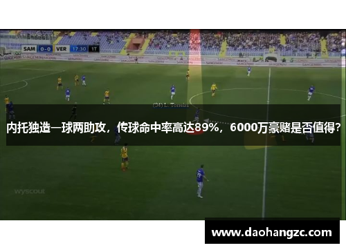内托独造一球两助攻，传球命中率高达89%，6000万豪赌是否值得？